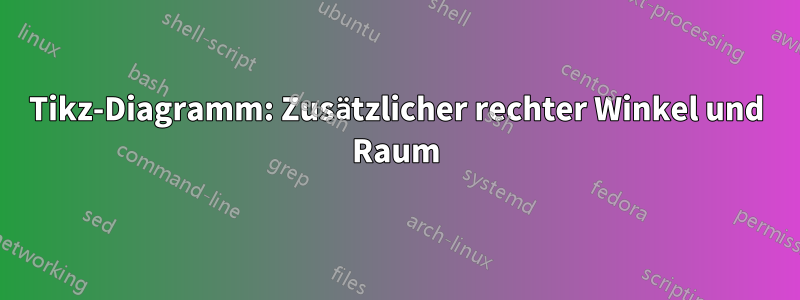 Tikz-Diagramm: Zusätzlicher rechter Winkel und Raum