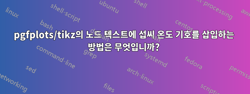 pgfplots/tikz의 노드 텍스트에 섭씨 온도 기호를 삽입하는 방법은 무엇입니까?