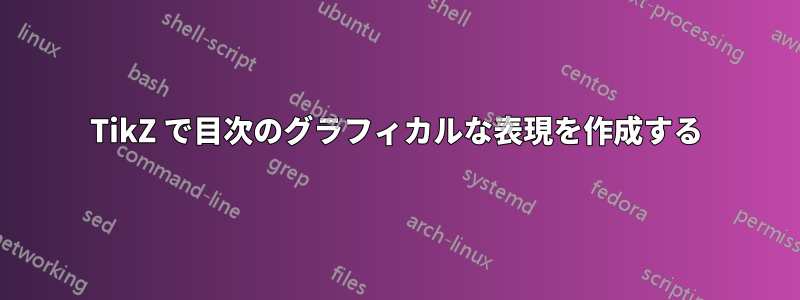 TikZ で目次のグラフィカルな表現を作成する