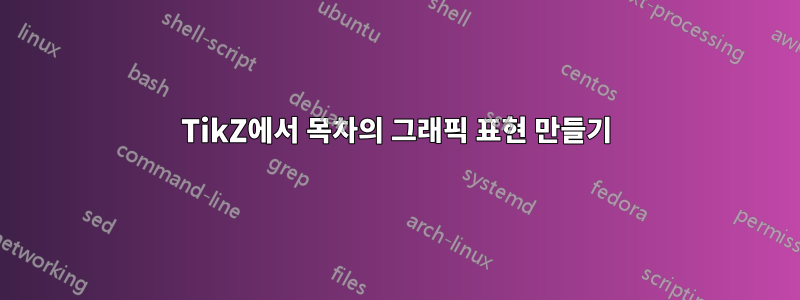 TikZ에서 목차의 그래픽 표현 만들기