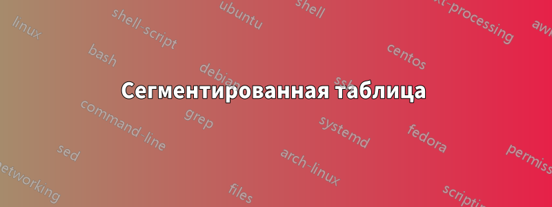Сегментированная таблица