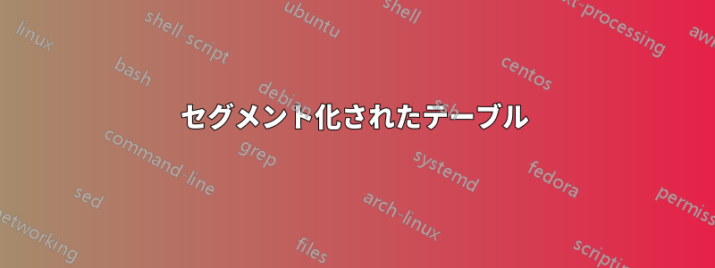 セグメント化されたテーブル