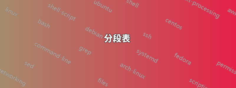 分段表