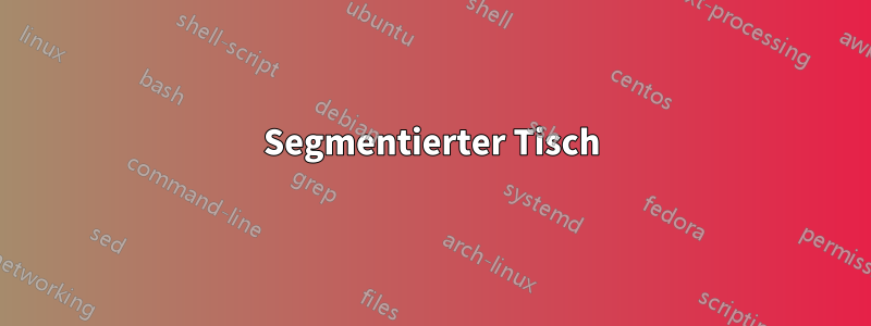 Segmentierter Tisch
