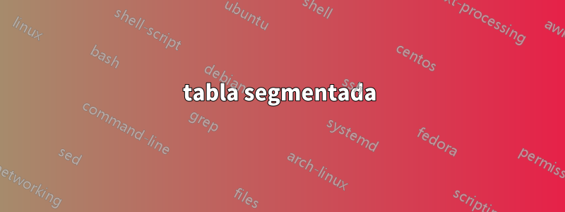 tabla segmentada