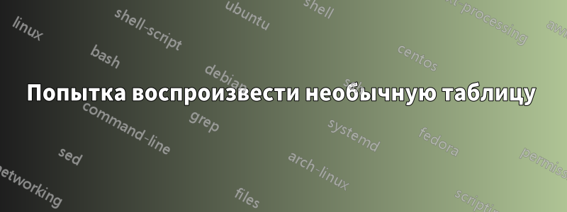 Попытка воспроизвести необычную таблицу