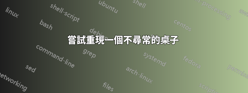 嘗試重現一個不尋常的桌子