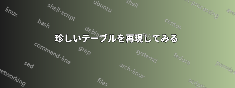 珍しいテーブルを再現してみる