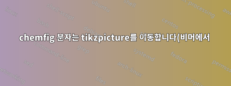 chemfig 분자는 tikzpicture를 이동합니다(비머에서).