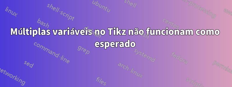 Múltiplas variáveis ​​no Tikz não funcionam como esperado