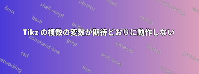 Tikz の複数の変数が期待どおりに動作しない