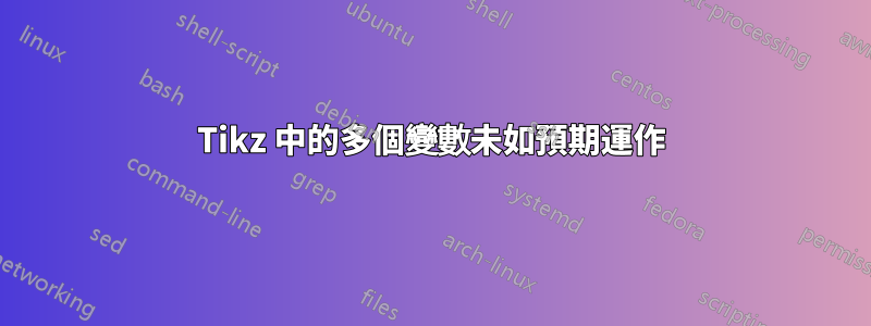 Tikz 中的多個變數未如預期運作