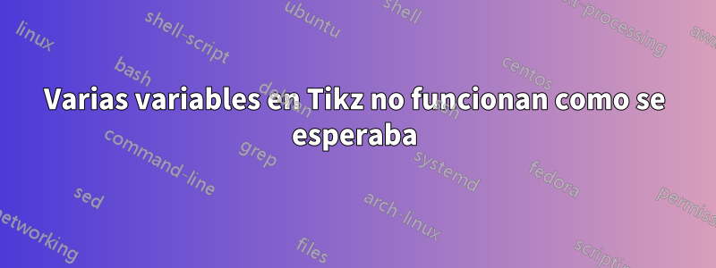 Varias variables en Tikz no funcionan como se esperaba