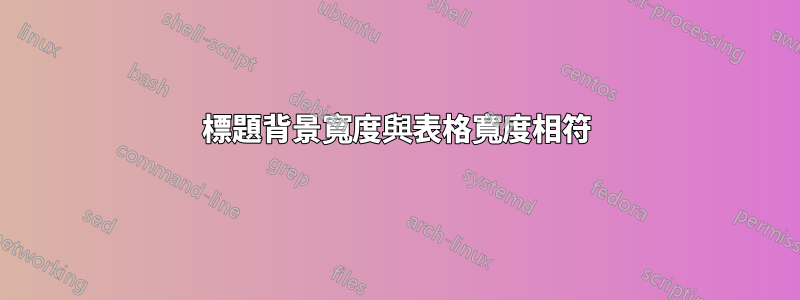 標題背景寬度與表格寬度相符