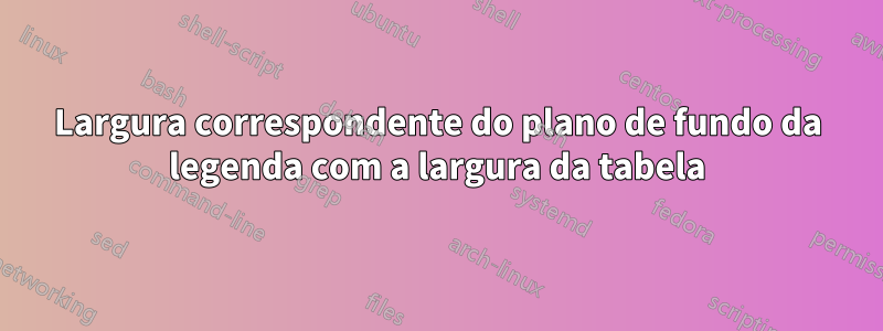Largura correspondente do plano de fundo da legenda com a largura da tabela