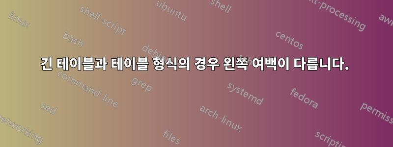 긴 테이블과 테이블 형식의 경우 왼쪽 여백이 다릅니다.