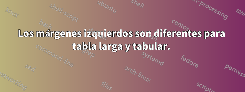 Los márgenes izquierdos son diferentes para tabla larga y tabular.