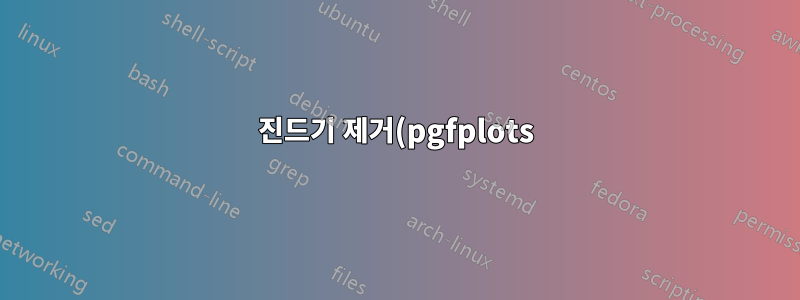 진드기 제거(pgfplots)