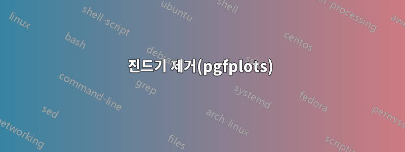 진드기 제거(pgfplots)