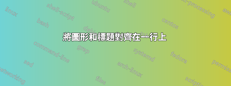 將圖形和標題對齊在一行上