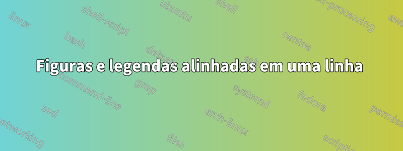 Figuras e legendas alinhadas em uma linha