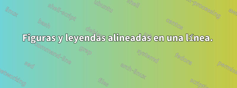 Figuras y leyendas alineadas en una línea.