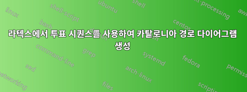 라텍스에서 투표 시퀀스를 사용하여 카탈로니아 경로 다이어그램 생성