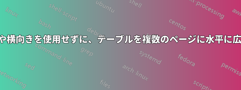 回転や横向きを使用せずに、テーブルを複数のページに水平に広げる