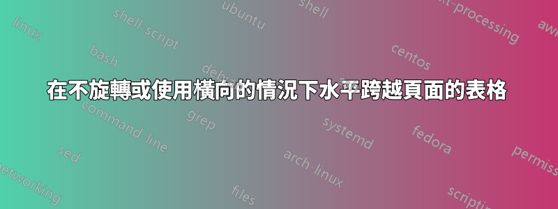 在不旋轉或使用橫向的情況下水平跨越頁面的表格