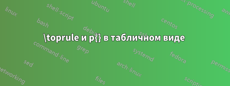 \toprule и p{} в табличном виде
