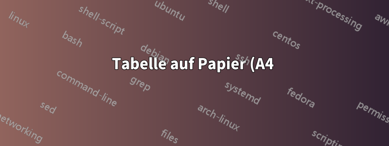 Tabelle auf Papier (A4) wird abgeschnitten