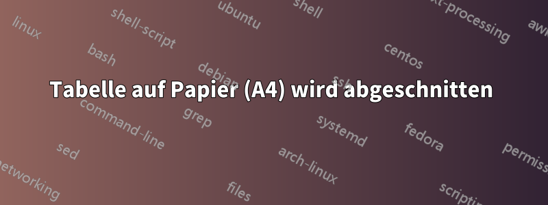 Tabelle auf Papier (A4) wird abgeschnitten