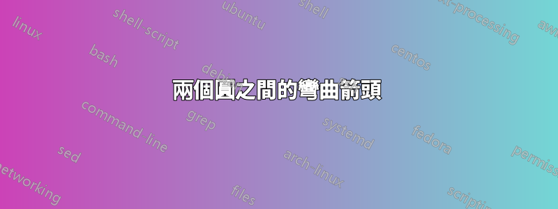 兩個圓之間的彎曲箭頭
