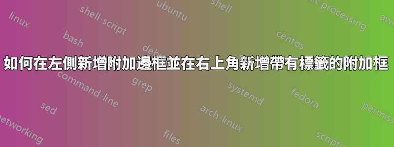 如何在左側新增附加邊框並在右上角新增帶有標籤的附加框