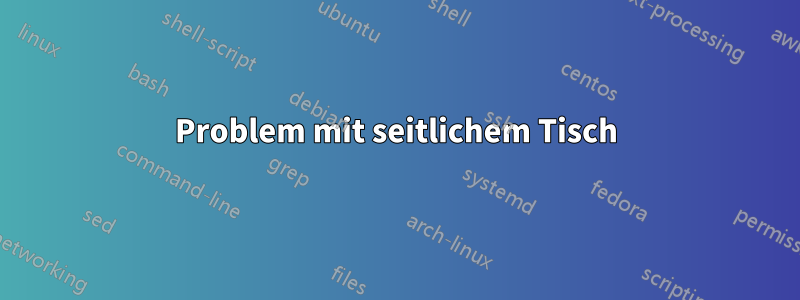 Problem mit seitlichem Tisch
