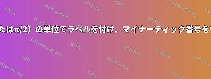 軸にπ（またはπ/2）の単位でラベルを付け、マイナーティック番号を使用します 