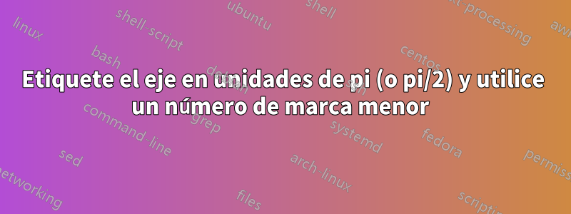Etiquete el eje en unidades de pi (o pi/2) y utilice un número de marca menor 