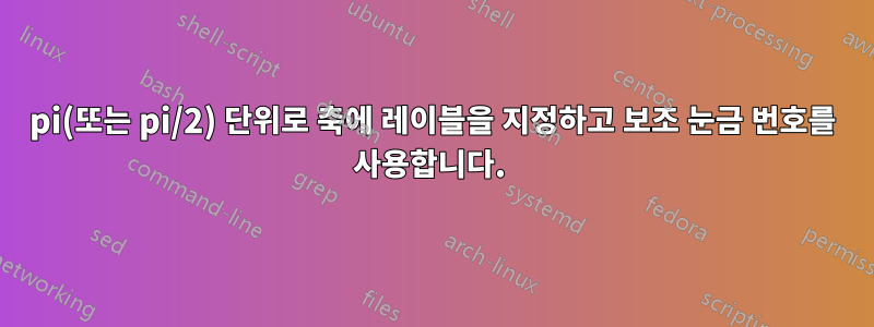 pi(또는 pi/2) 단위로 축에 레이블을 지정하고 보조 눈금 번호를 사용합니다. 