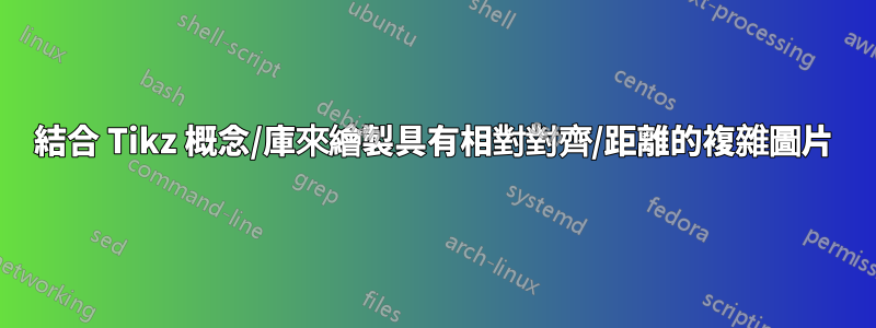 結合 Tikz 概念/庫來繪製具有相對對齊/距離的複雜圖片