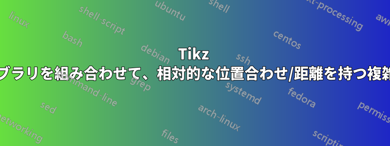 Tikz の概念/ライブラリを組み合わせて、相対的な位置合わせ/距離を持つ複雑な絵を描く