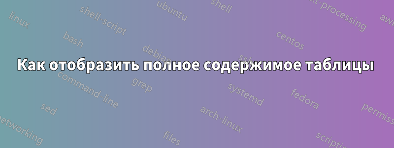 Как отобразить полное содержимое таблицы