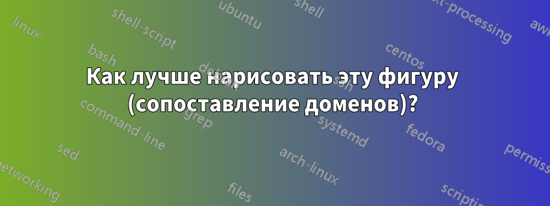 Как лучше нарисовать эту фигуру (сопоставление доменов)?