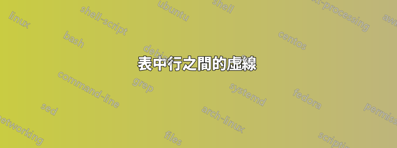 表中行之間的虛線