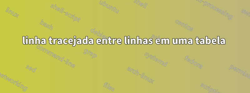 linha tracejada entre linhas em uma tabela