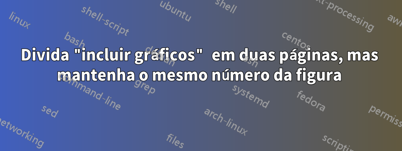 Divida "incluir gráficos" em duas páginas, mas mantenha o mesmo número da figura