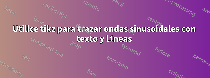 Utilice tikz para trazar ondas sinusoidales con texto y líneas