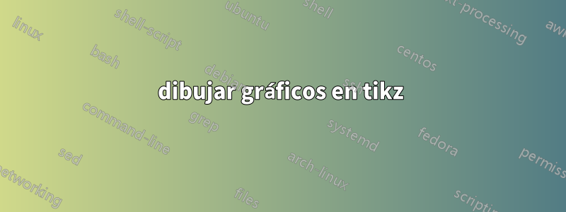 dibujar gráficos en tikz