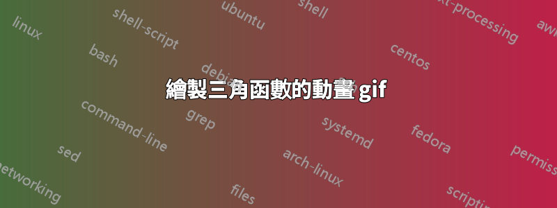 繪製三角函數的動畫 gif