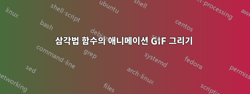 삼각법 함수의 애니메이션 GIF 그리기