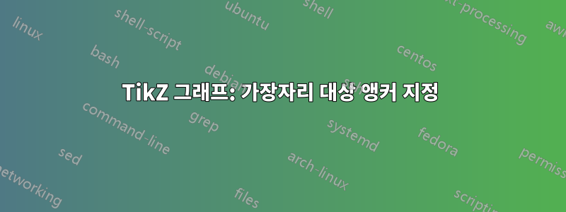 TikZ 그래프: 가장자리 대상 앵커 지정